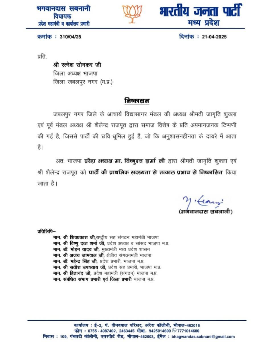 BJP Expels Jagriti Shukla and Shailendra Rajput