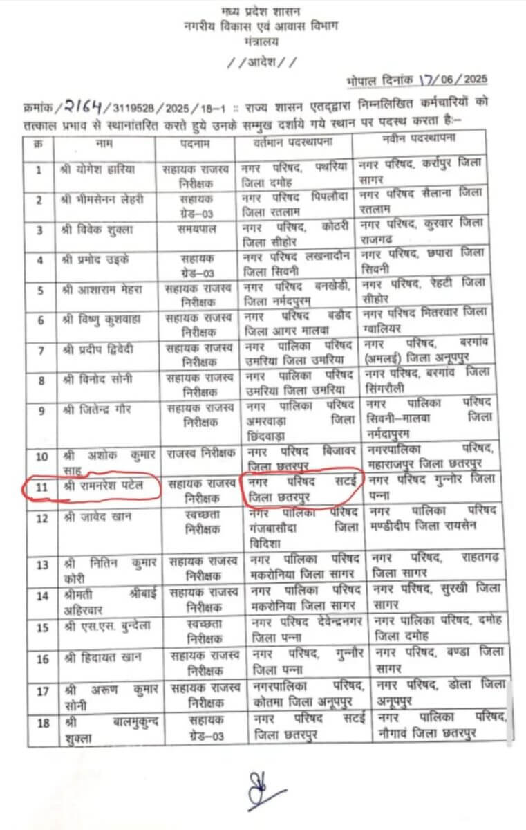 Chhatarpur Municipal Council employee transfer