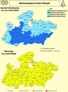मध्यप्रदेश मौसम: मानसून फिर सक्रिय,  आज गुरुवार को 20 जिलों में भारी बारिश का अलर्ट
