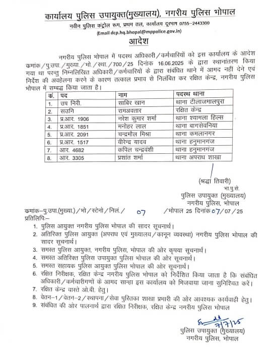 Bhopal Police Suspension