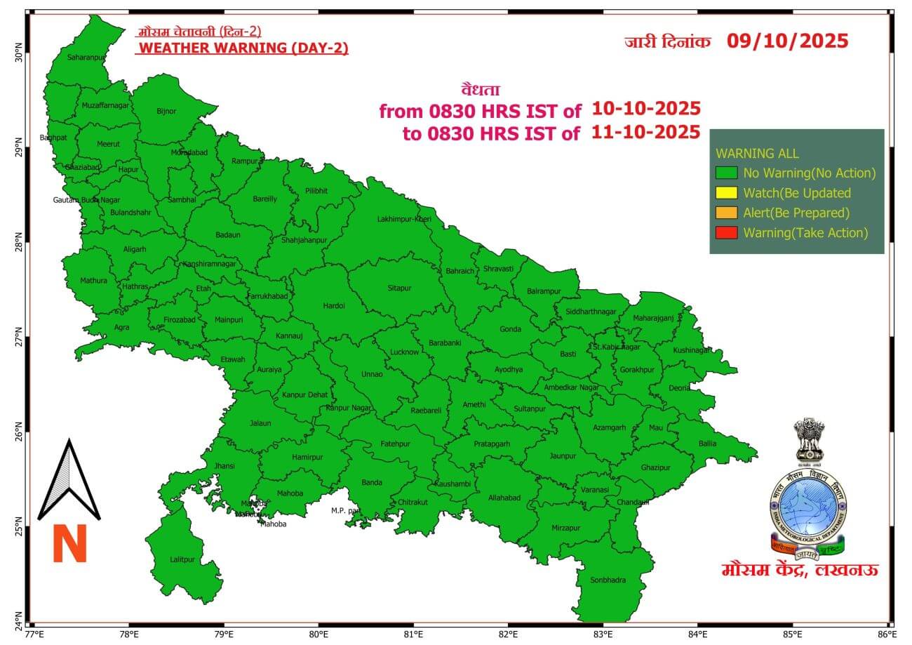 up weather UP Weather Today: पूरे हफ्ते कैसा रहेगा मौसम का मिजाज? क्या होगी फिर बारिश? पढ़िए IMD का ताजा पूर्वानुमान