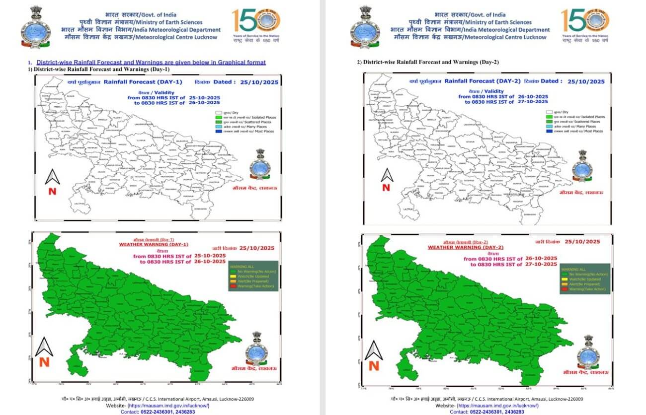 UP Weather : सोमवार से बदलेगा मौसम का मिजाज, फिर बादलों की आवाजाही, बारिश का अलर्ट, पढ़े IMD का ताजा पूर्वानुमान