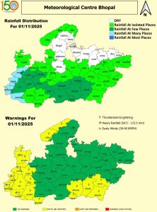 MP Weather Forecast Till 2 November