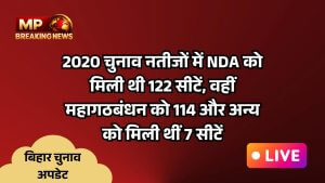 जानकारी दे दें कि 2020 चुनाव नतीजों में NDA को 122 सीटें मिली थी, वहीं महागठबंधन को 114 और अन्य को 7 सीटें मिली थीं 